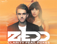 Clarity-Zedd钢琴谱文件(五线谱、双手简谱、数字谱、Midi、PDF)免费下载