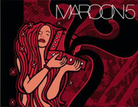 Harder to Breathe-Maroon 5钢琴谱文件(五线谱、双手简谱、数字谱、Midi、PDF)免费下载