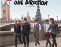 What Makes You Beautiful-One Direction钢琴谱文件(五线谱、双手简谱、数字谱、Midi、PDF)免费下载