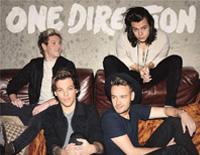 A.M.-One Direction钢琴谱文件(五线谱、双手简谱、数字谱、Midi、PDF)免费下载