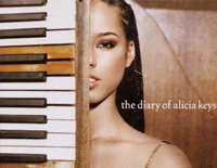 Harlem's Nocturne-Alicia Keys钢琴谱文件(五线谱、双手简谱、数字谱、Midi、PDF)免费下载