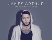 Say You Won't Let Go-James Arthur钢琴谱文件(五线谱、双手简谱、数字谱、Midi、PDF)免费下载