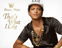That's What I Like-Bruno Mars钢琴谱文件(五线谱、双手简谱、数字谱、Midi、PDF)免费下载