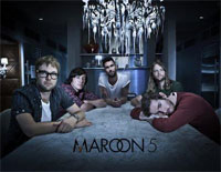 Must Get Out-Maroon 5-EOP教学曲钢琴谱文件(五线谱、双手简谱、数字谱、Midi、PDF)免费下载