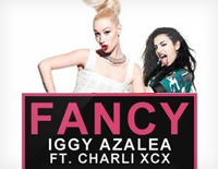 Fancy-Iggy Azalea ft. Charli XCX钢琴谱文件(五线谱、双手简谱、数字谱、Midi、PDF)免费下载