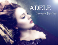 Someone like You-弹唱版-Adele钢琴谱文件（五线谱、双手简谱、数字谱、Midi、PDF）免费下载