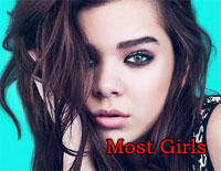 Most Girls-Hailee Steinfeld钢琴谱文件（五线谱、双手简谱、数字谱、Midi、PDF）免费下载