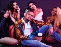 Privacy-Chris Brown钢琴谱文件(五线谱、双手简谱、数字谱、Midi、PDF)免费下载