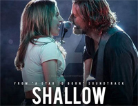 Shallow-一个明星的诞生OST钢琴谱文件(五线谱、双手简谱、数字谱、Midi、PDF)免费下载