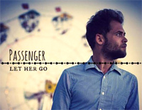 Let Her Go-简单完整版钢琴谱文件（五线谱、双手简谱、数字谱、Midi、PDF）免费下载