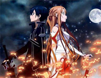 Resolution-刀剑神域 Alicization War of Underworld OP钢琴谱文件(五线谱、双手简谱、数字谱、Midi、PDF)免费下载