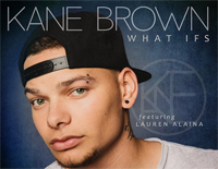 What Ifs-Kane Brown ft Lauren Alaina钢琴谱文件(五线谱、双手简谱、数字谱、Midi、PDF)免费下载