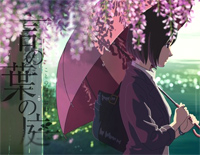Rain-C调简单版-言叶之庭主题曲钢琴谱文件（五线谱、双手简谱、数字谱、Midi、PDF）免费下载
