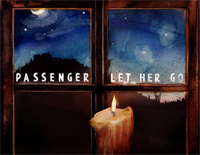 Let Her Go-C调简单版钢琴谱文件（五线谱、双手简谱、数字谱、Midi、PDF）免费下载